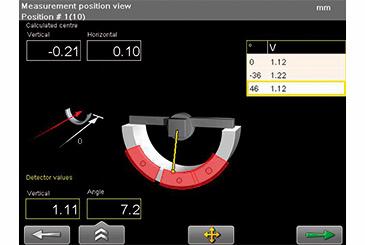 激光技術(shù)在風(fēng)力渦輪機(jī)中的應(yīng)用有哪些？